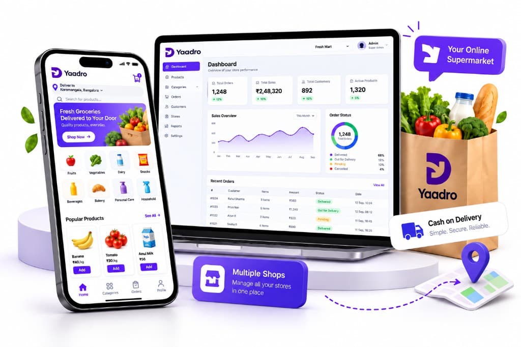 Yaadro Ecommerce