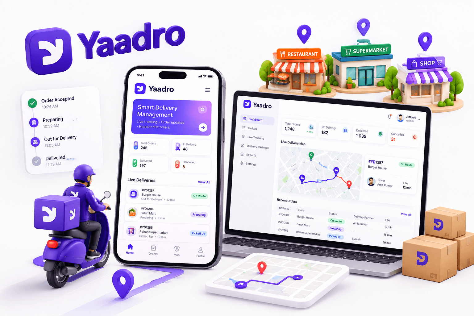 Yaadro delivery management system dashboard and apps